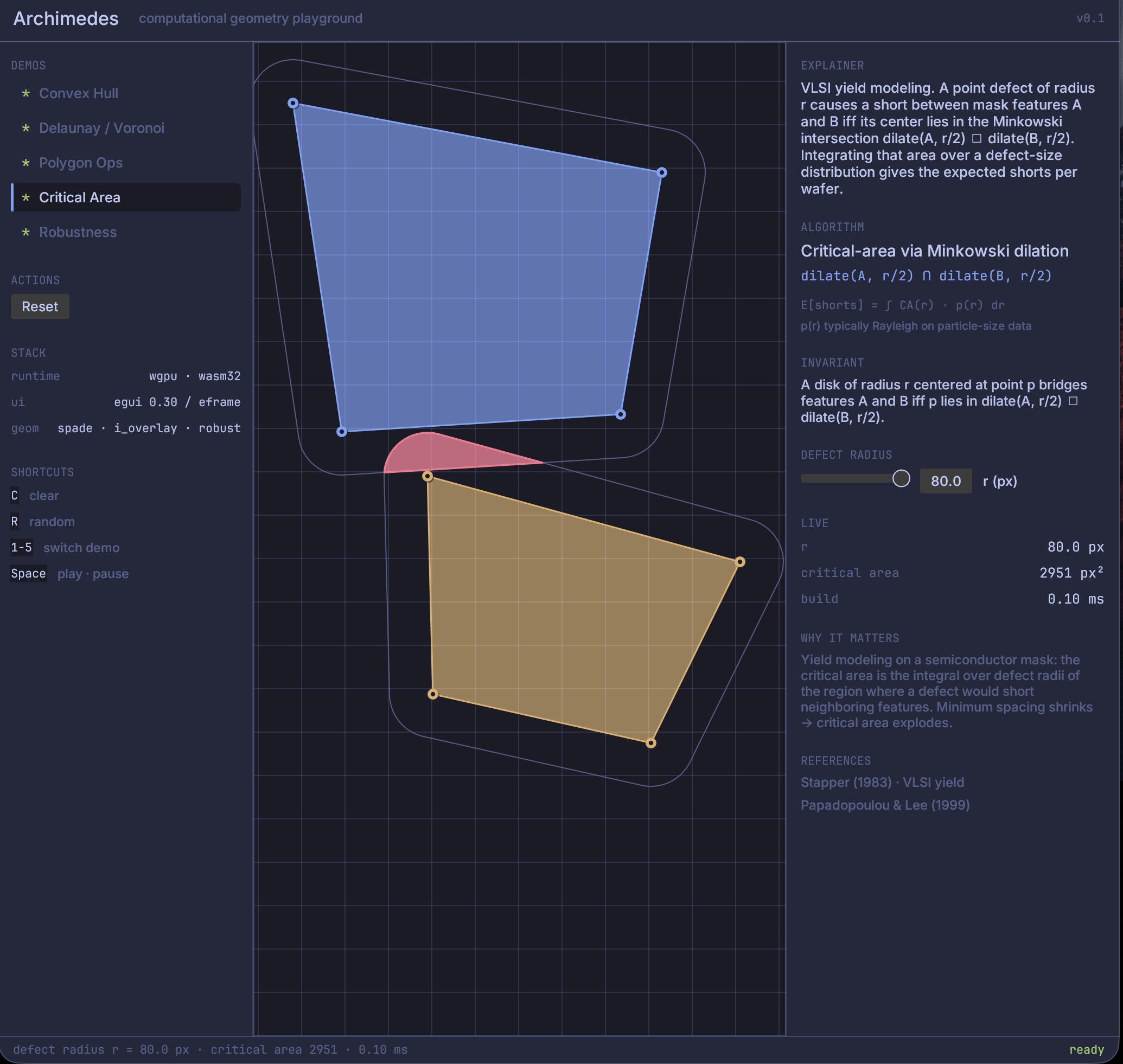 archimedes computational geometry view