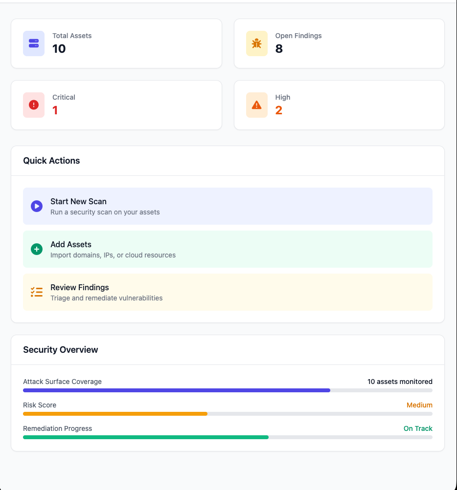 go-hunter dashboard